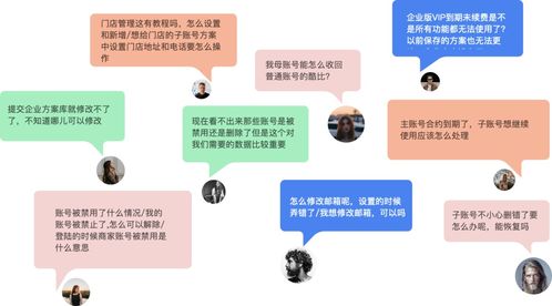 客服咨詢記錄如何驅(qū)動產(chǎn)品設(shè)計改版 信息咨詢服務(wù)的洞察與應(yīng)用